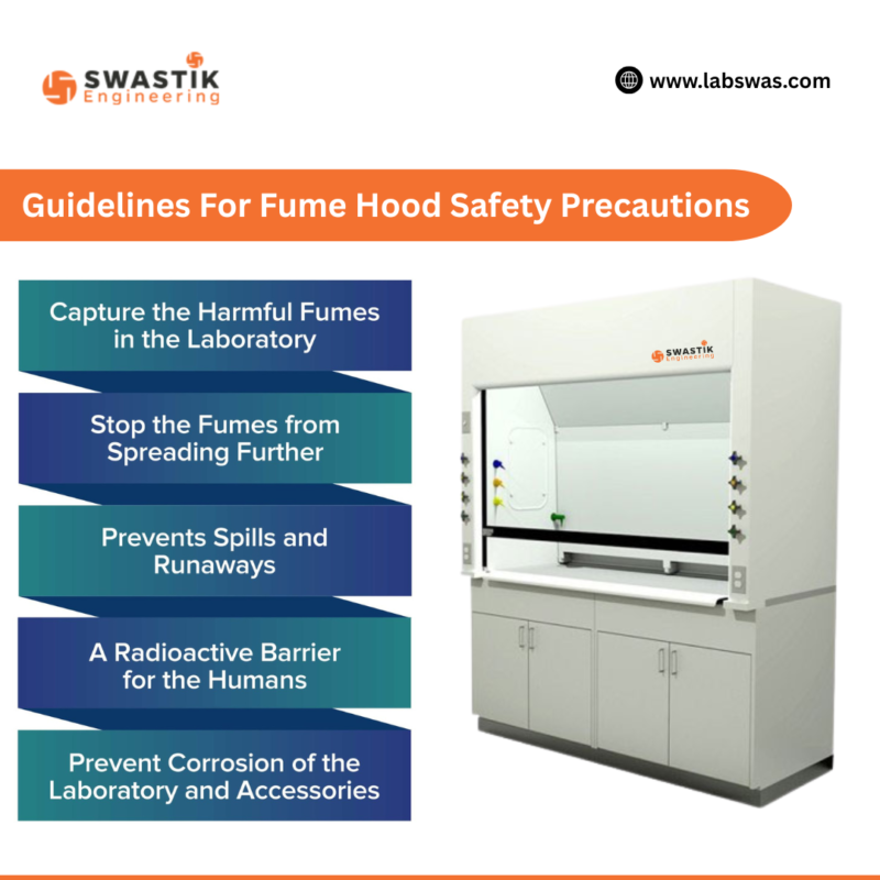 Fume Hood Safety Precautions