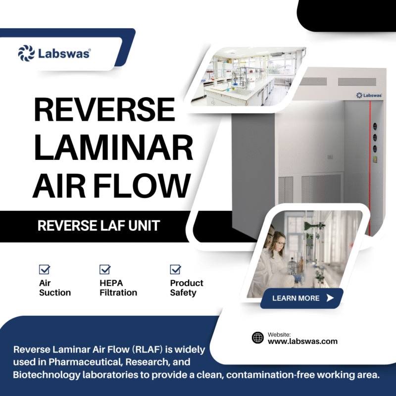Reverse Laminar Air Flow
