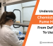 Chemistry Lab Fume Hoods